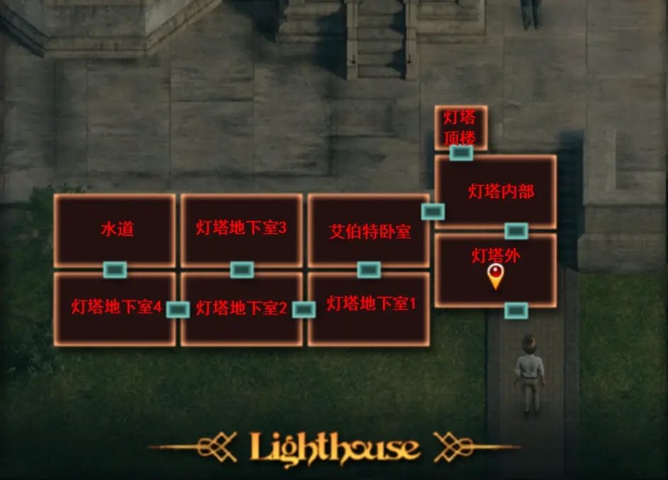 纳迪亚之宝 寻宝探索 页面配图 7